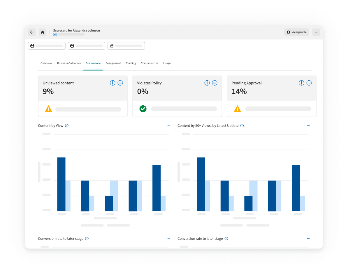 Sales Content Management Compliance